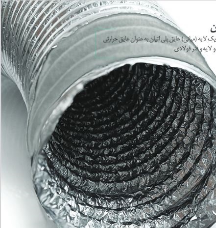 کانال فلکسیبل هوا